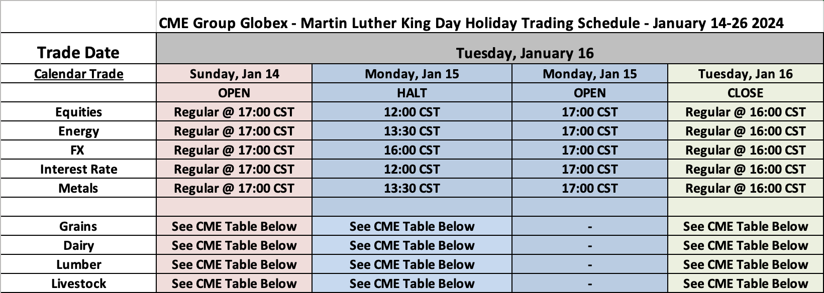 Cme Holiday Schedule 2024 Today Rasla Cathleen